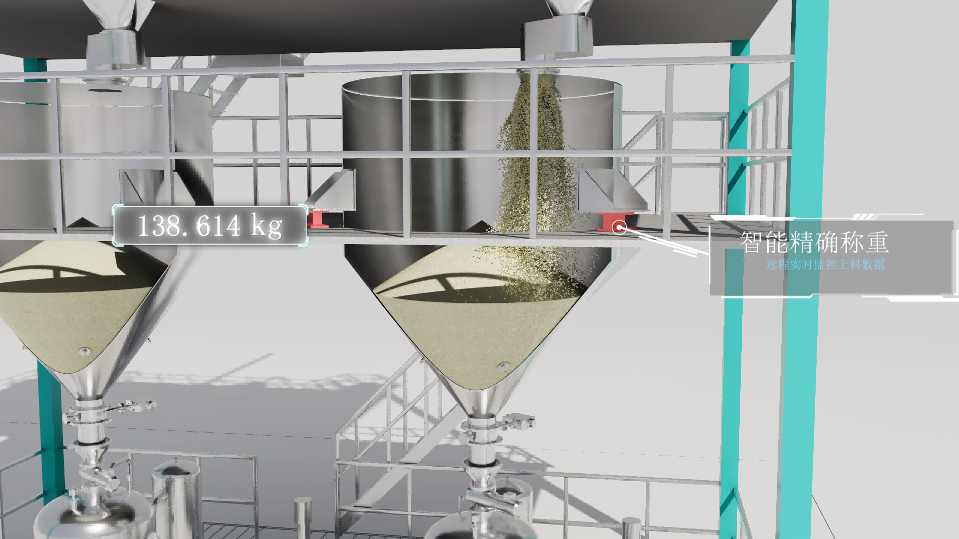 Weighing and Dosing System