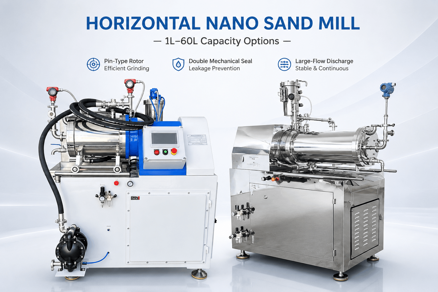 Horizontal Nano Sand Mill