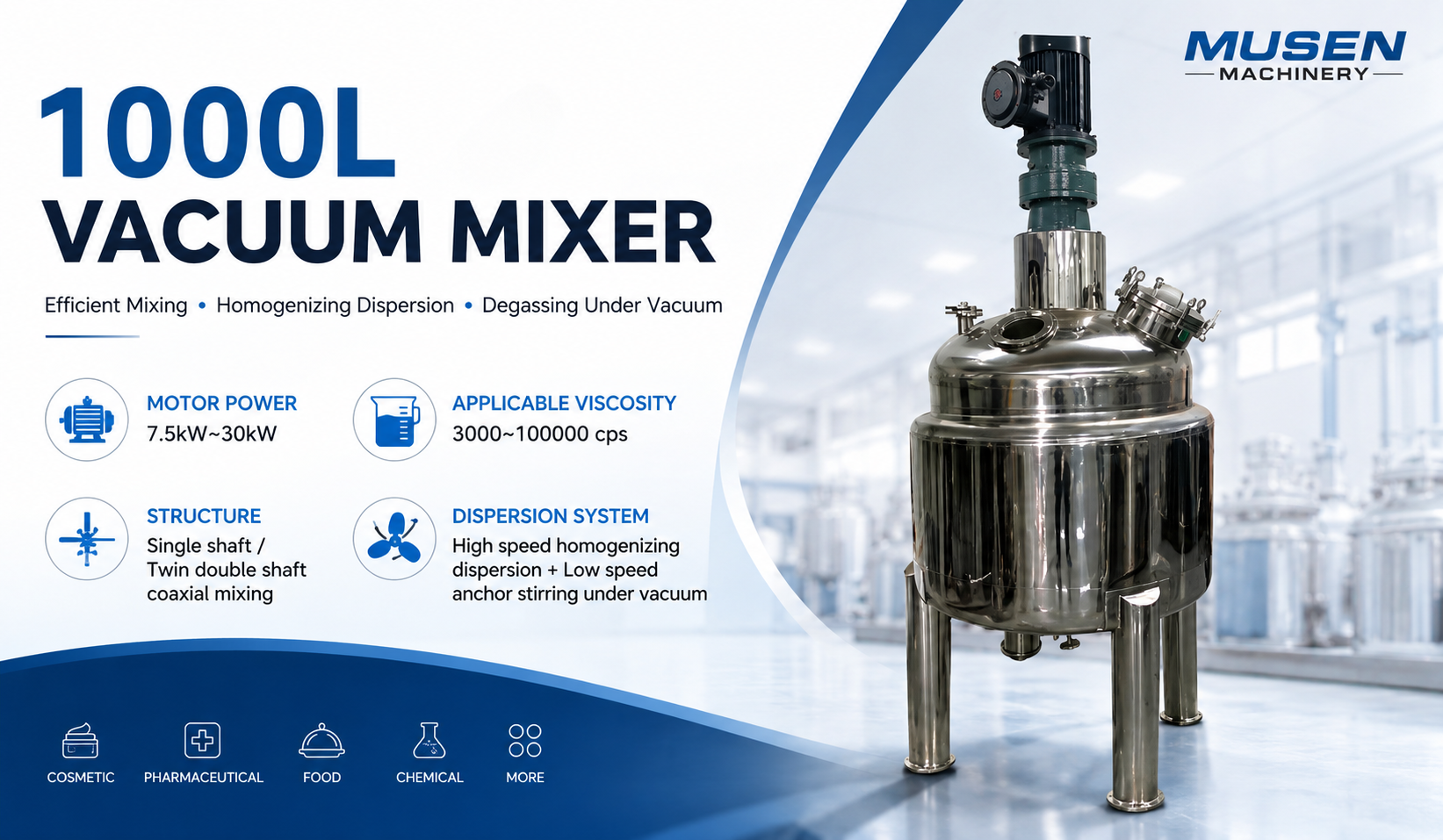 Covered Mixing Tank