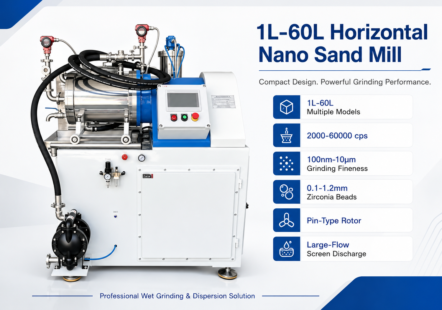 horizontal sand mill