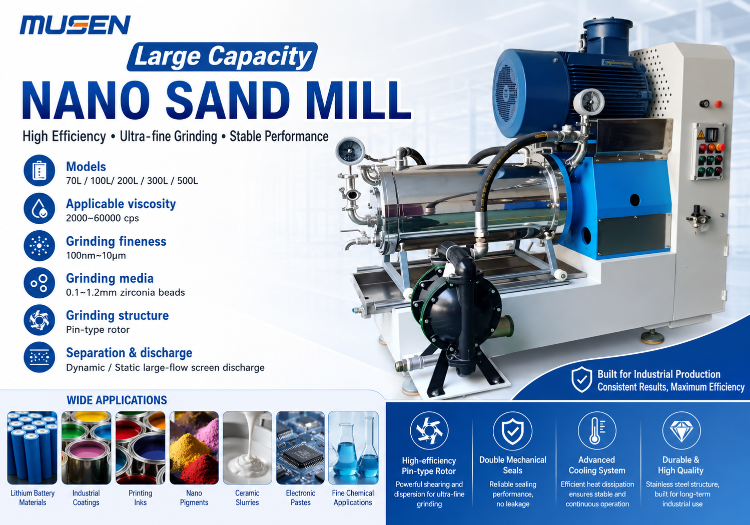 Horizontal Nano Sand Mill