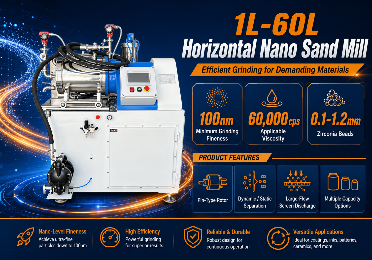Nano Sand Mill