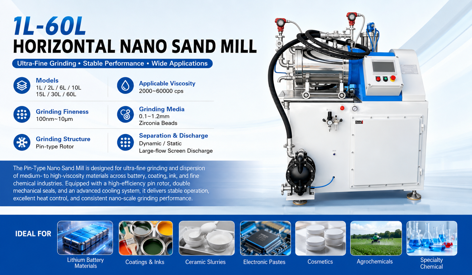 Horizontal Nano Sand Mill