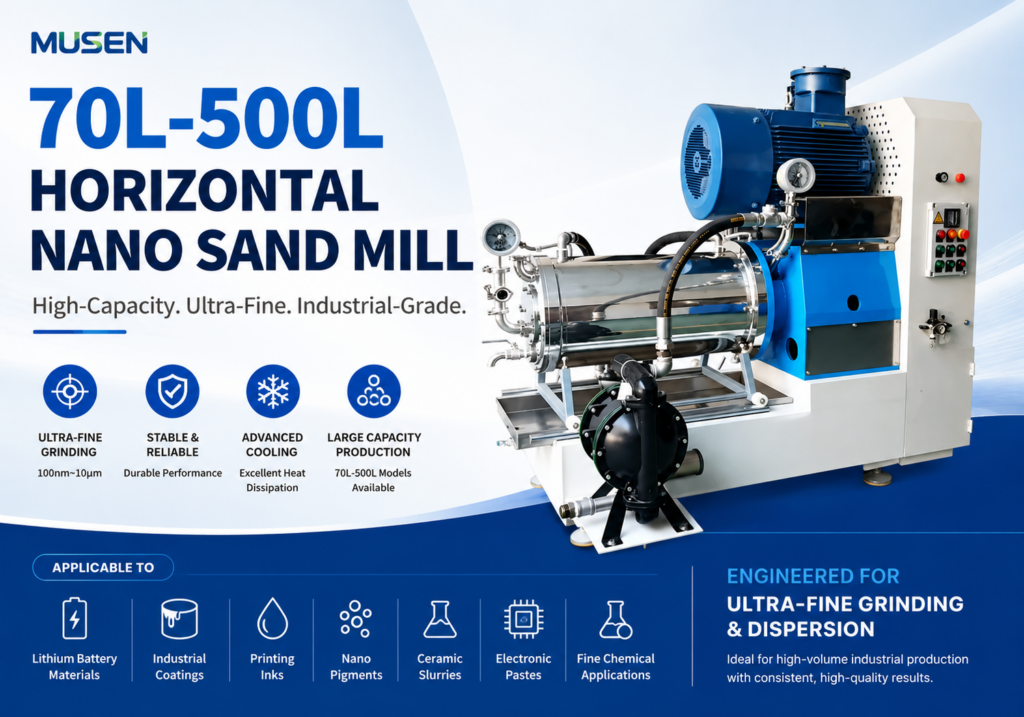 Horizontal Nano Sand Mill