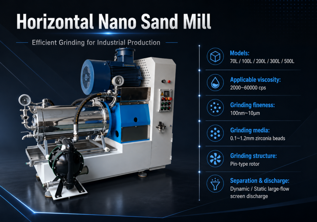 horizontal sand mill