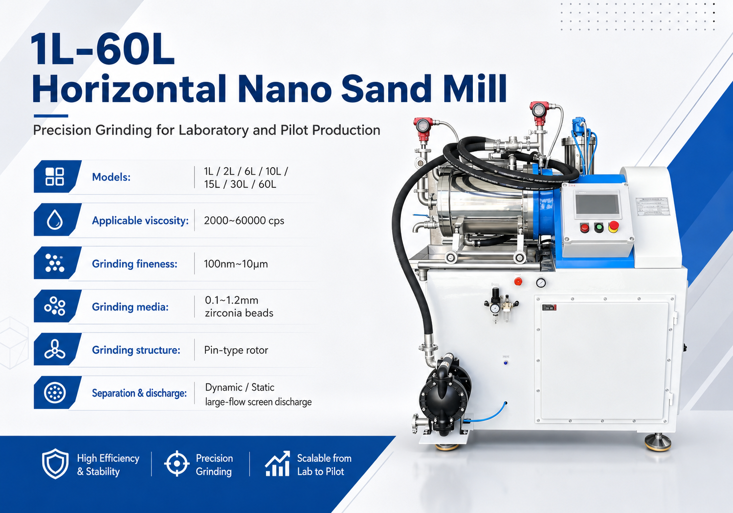 vertical sand mill