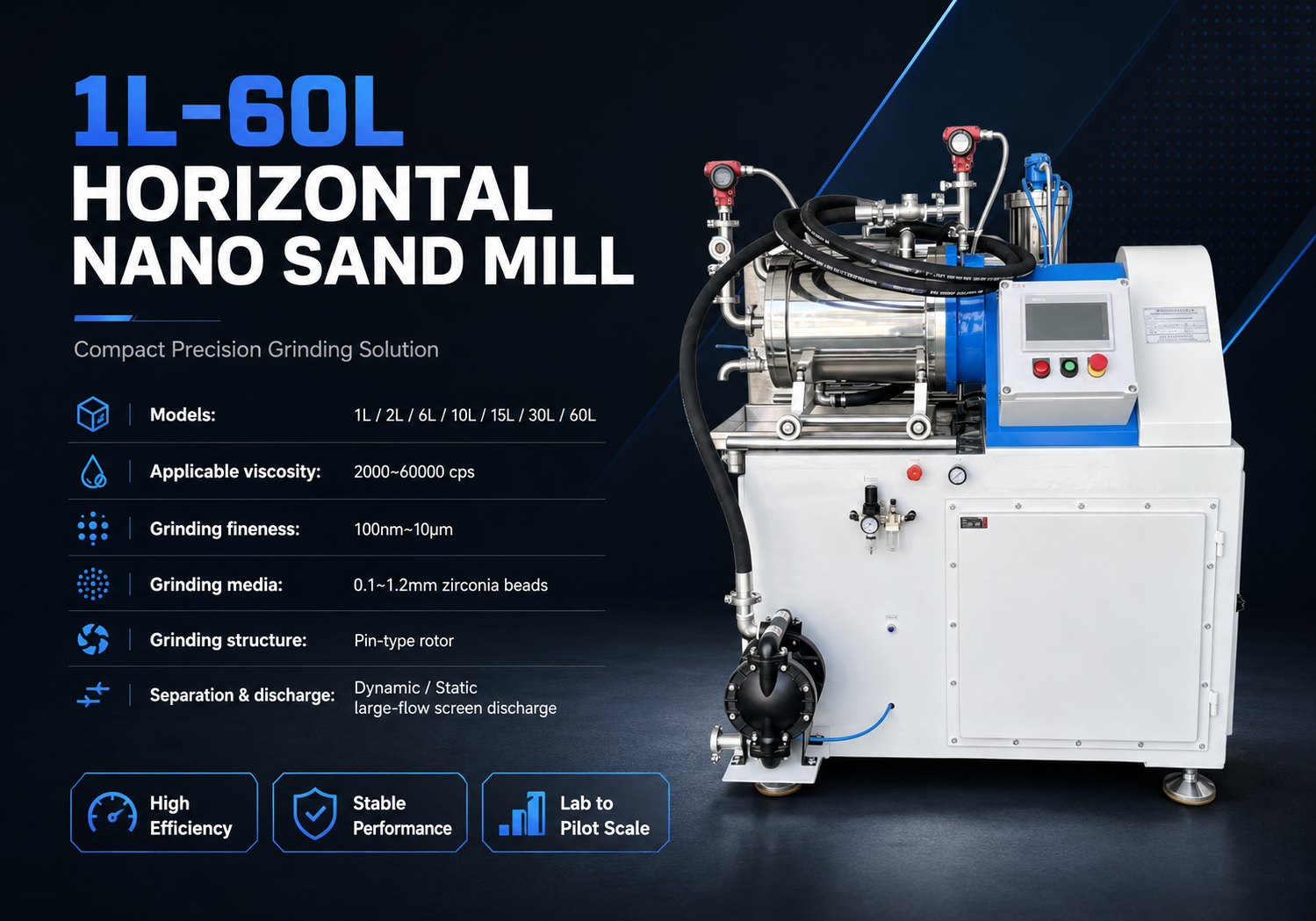 Nano Sand Mill
