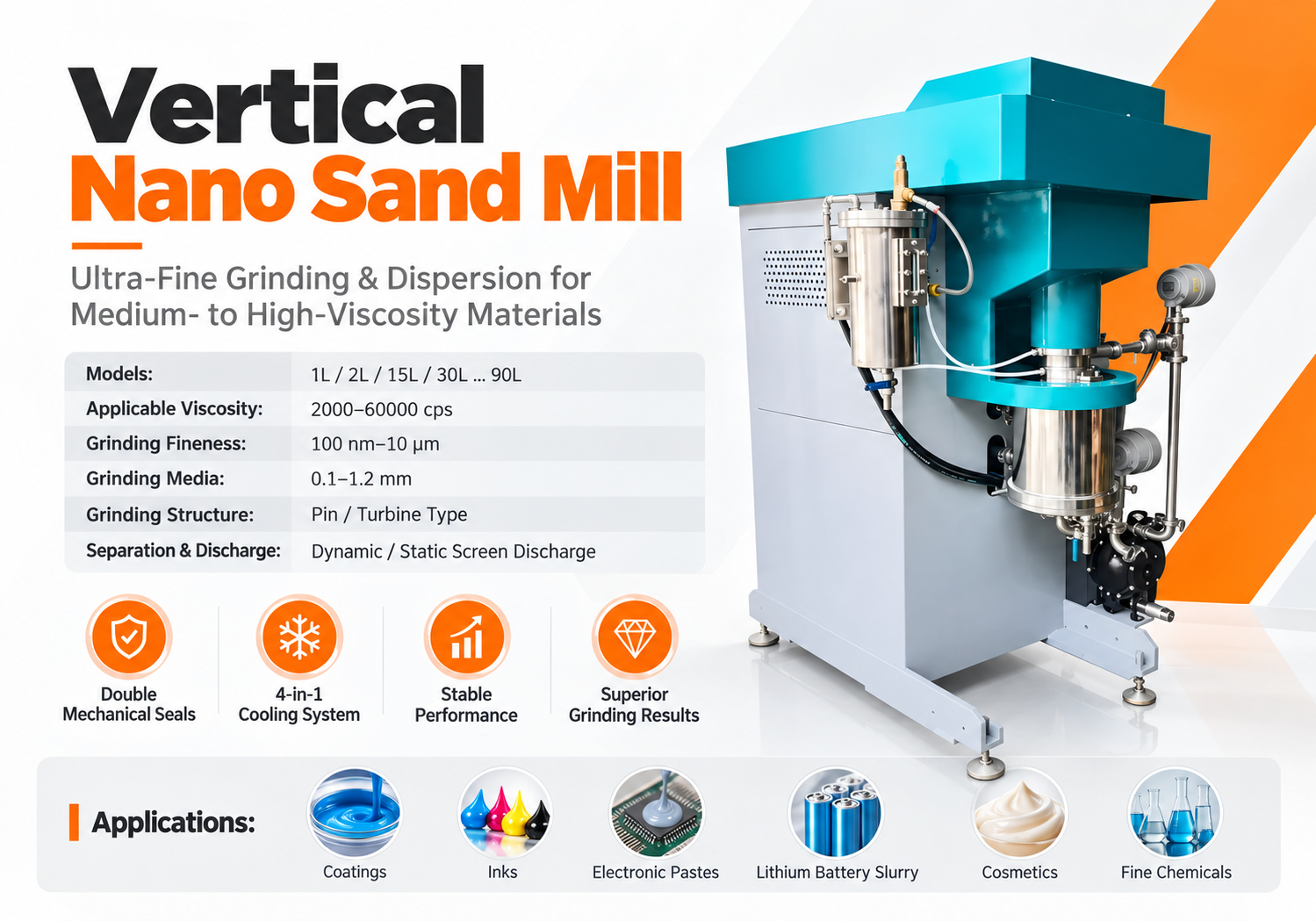 Vertical Sand Mill