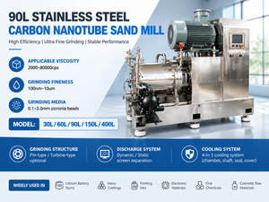 carbon-nanotube-sand-mill-90l.jpg