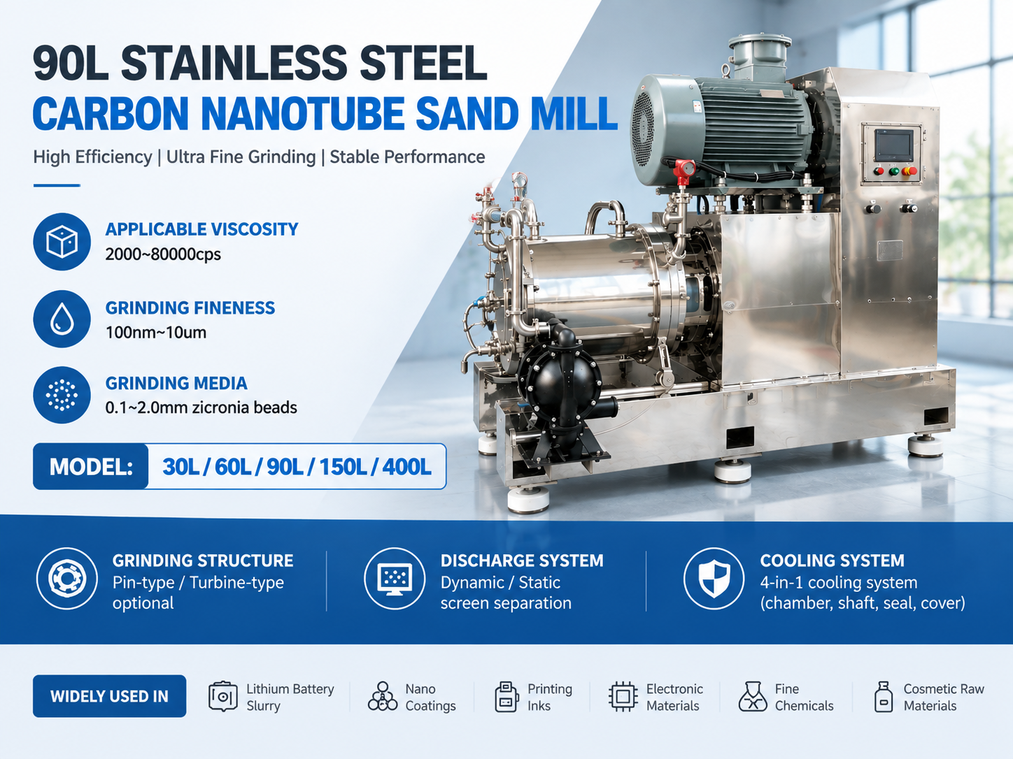 carbon-nanotube-sand-mill-90l.jpg