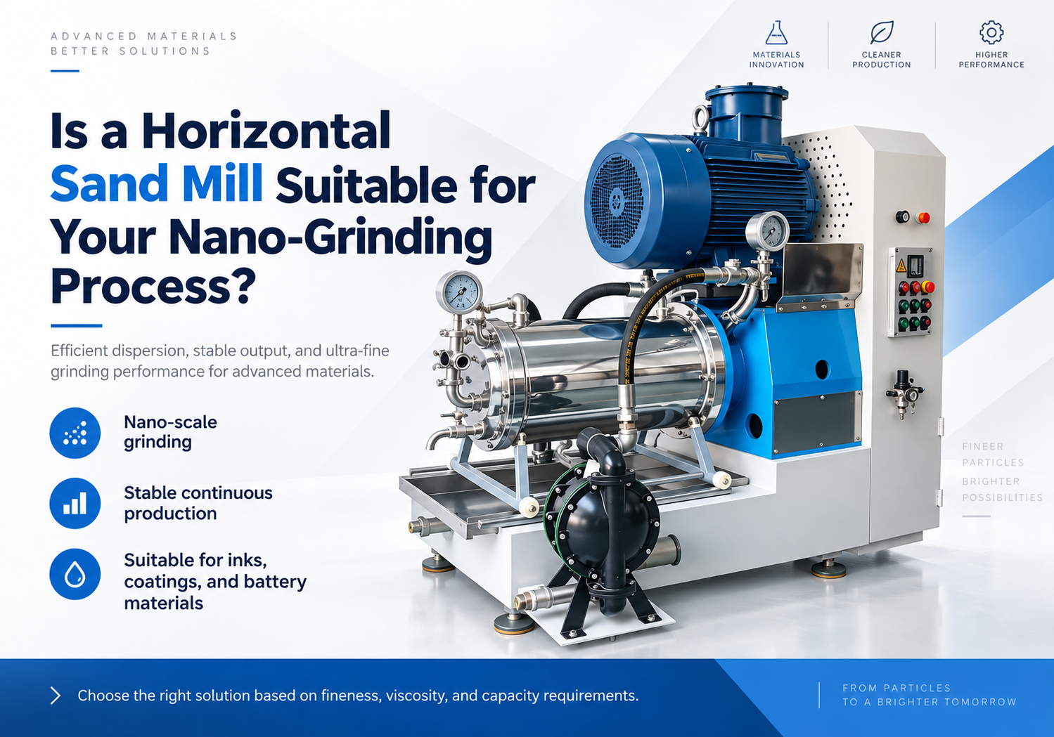 Is a Horizontal Sand Mill Suitable for Your Nano-Grinding Process?